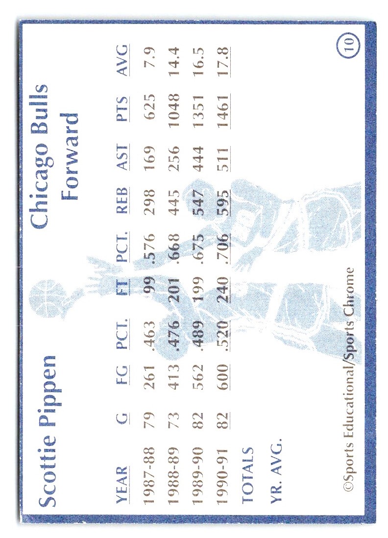 1991-92 Sports Educational Scottie Pippen #10 card back image