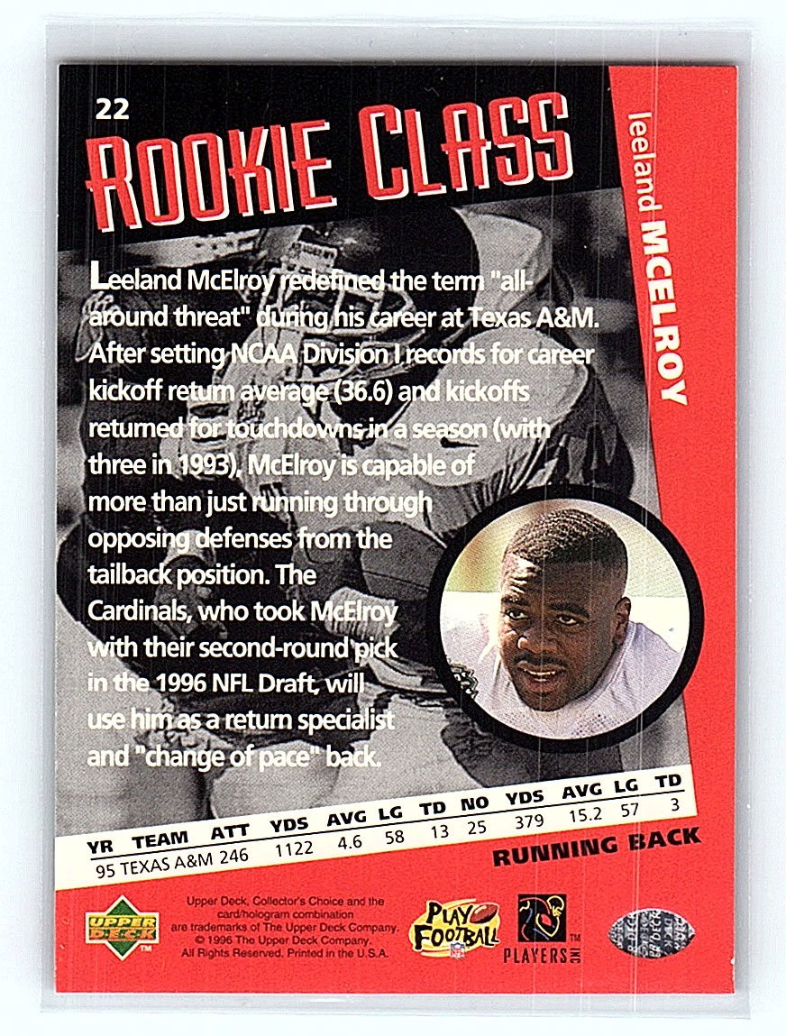 1996 Collector's Choice Leeland McElroy Rookie Arizona Cardinals