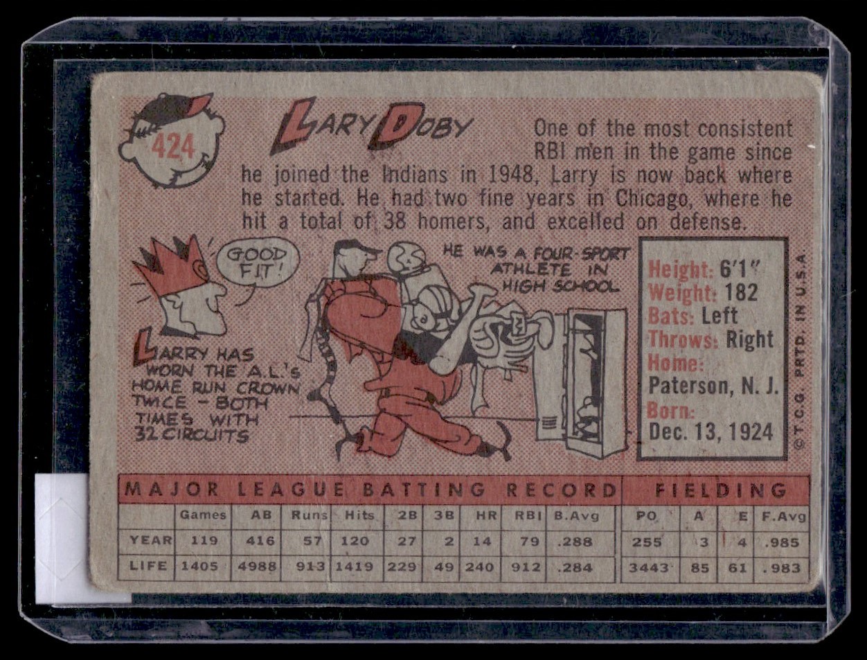1958 Topps Larry Doby #424 card back image