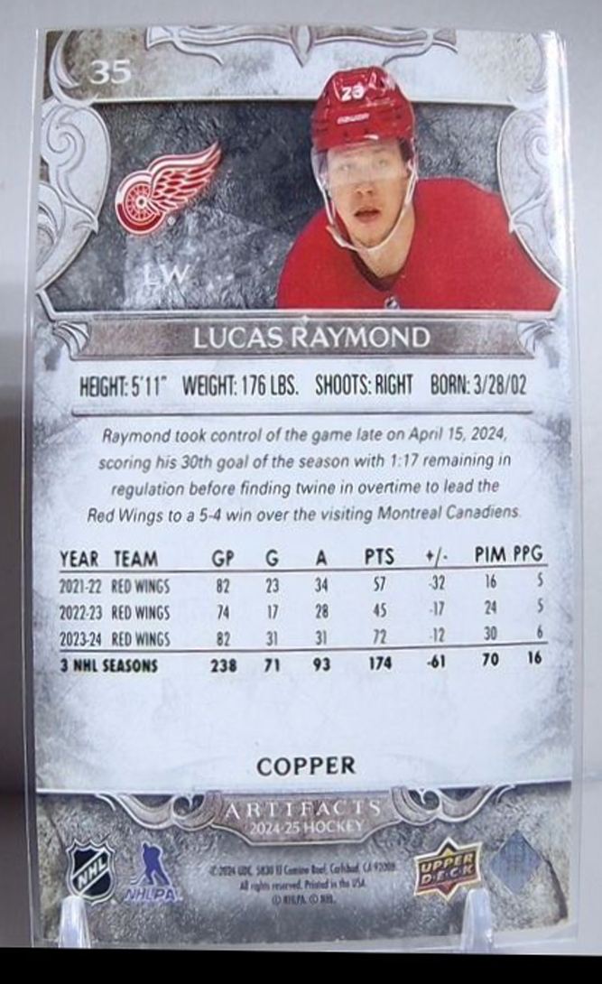 2024-25 Upper Deck Artifacts Copper Lucas Raymond #35 card back image