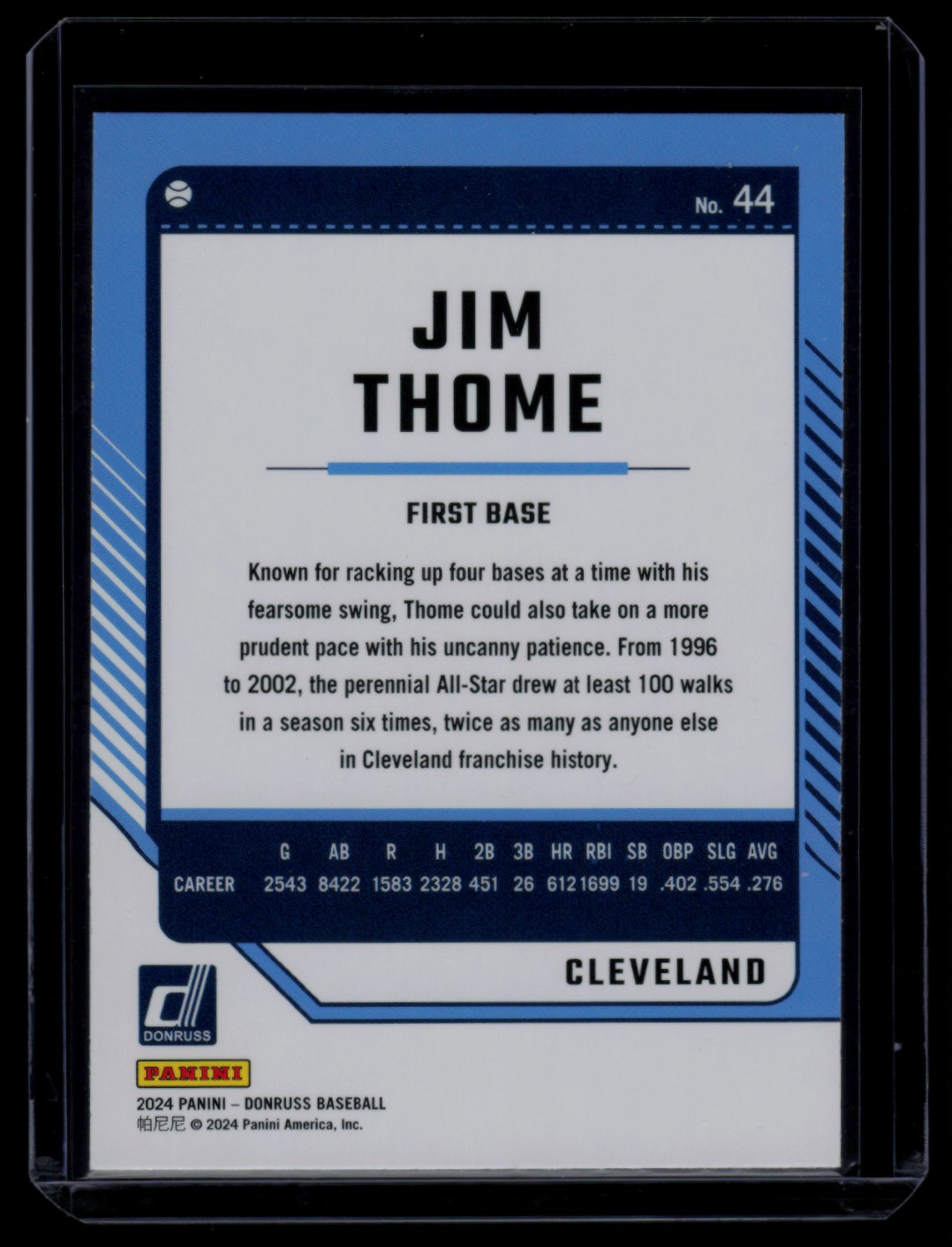 2024 Donruss Blue and Red Foil Jim Thome #44 card back image