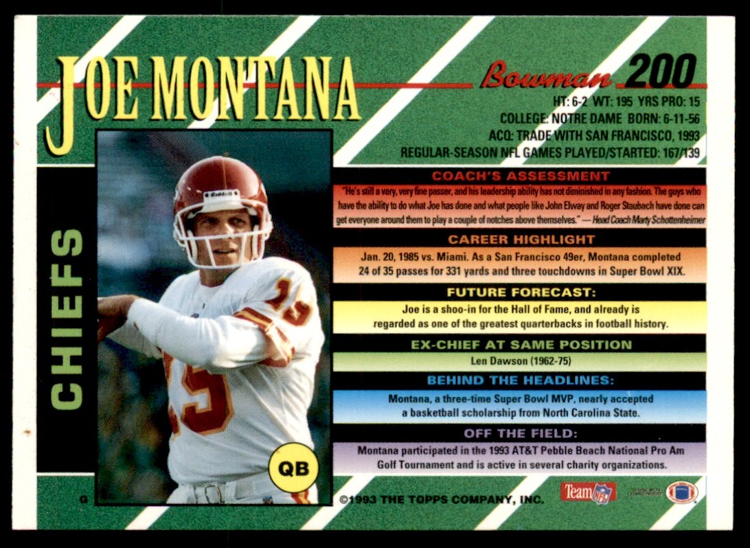 1993 Bowman Joe Montana #200 card back image