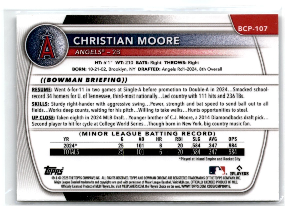 2025 Bowman Chrome Prospects Christian Moore #BCP-107 card back image