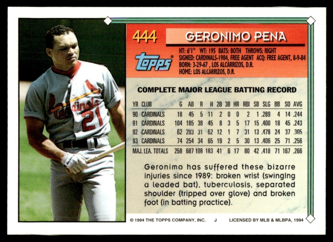 1994 Topps Geronimo Pena #444 card back image