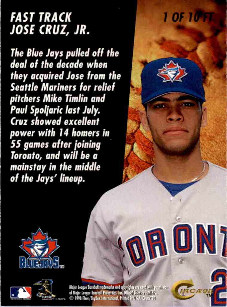 1998 Circa Thunder Fast Track Jose Cruz Jr. #1 card back image