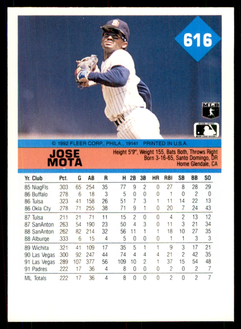 桃太郎】ベイブルース アンティークカード 野球 桃太郎】ベイブルース