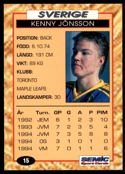 1995-96 Semic Globe 95 Kenny Jonsson #15 card back image