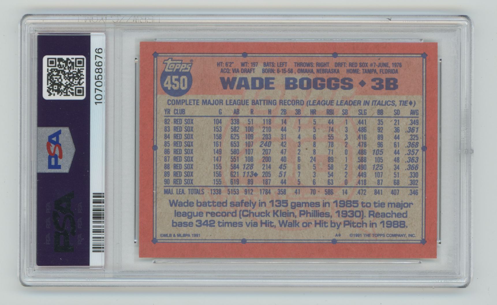 1991 Topps Wade Boggs #450 card back image