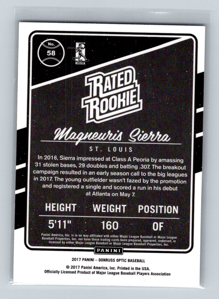 2017 Donruss Optic Magneuris Sierra #58 card back image