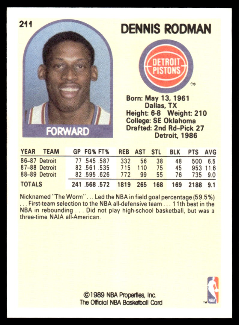 1989-90 Hoops Dennis Rodman #211 card back image