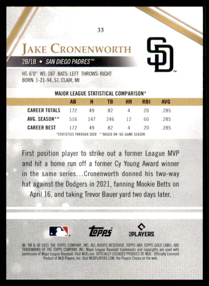 2021 Topps Gold Label Class Jake Cronenworth #33 card back image