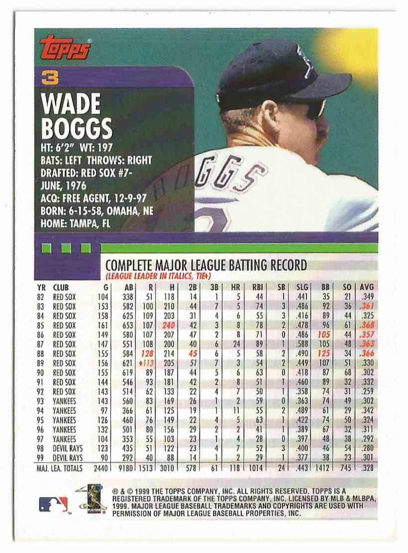 Topps Wade Boggs American League All-Star Baseball Card - Collectible MLB  Card