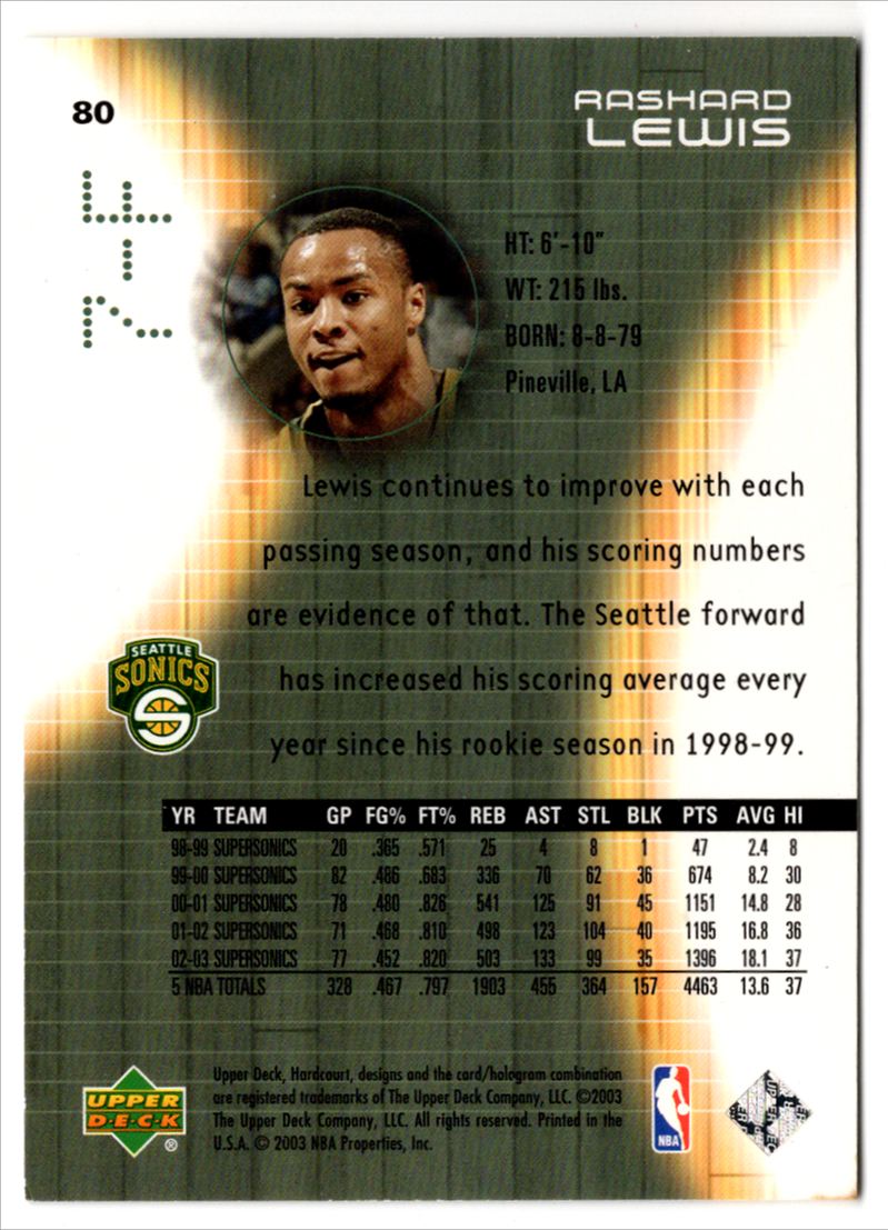 2003-04 Upper Deck Rashard Lewis #80 card back image