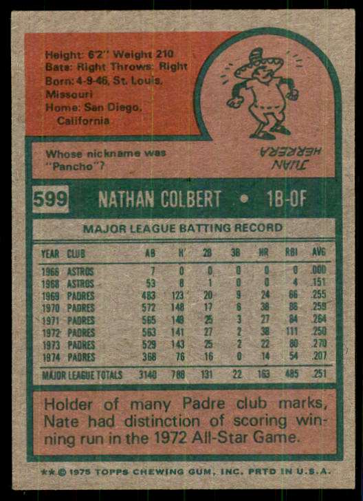 1975 Topps (Njs13) Nate Colbert #599 card back image