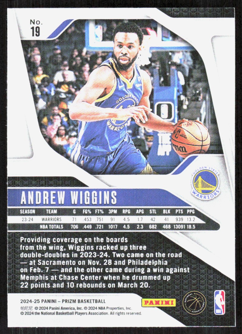 2024-25 Panini Prizm Andrew Wiggins #19 card back image