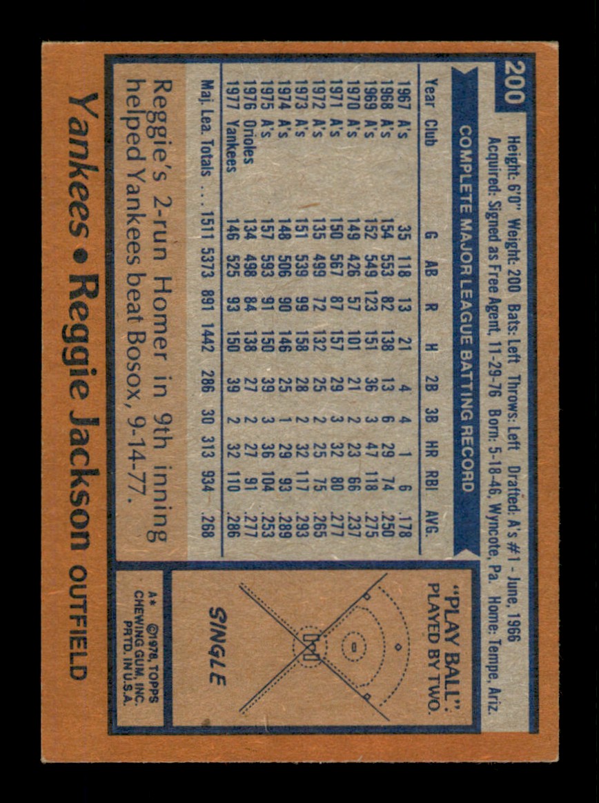 Topps Baseball #1-250 1978 - TÚ ELIGES - Completa tu conjunto - Imagen 399 de 499
