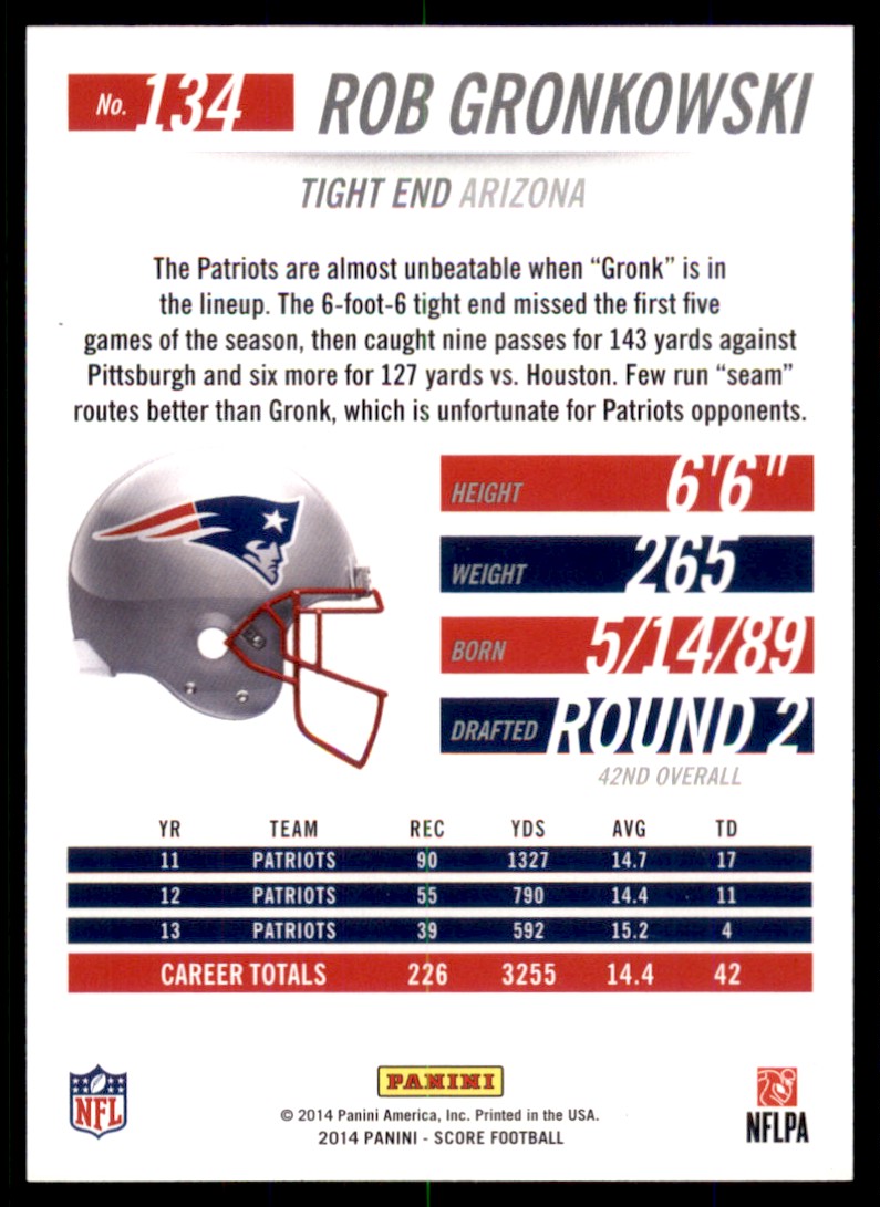 2014 Panini Score Rob Gronkowski #134 card back image