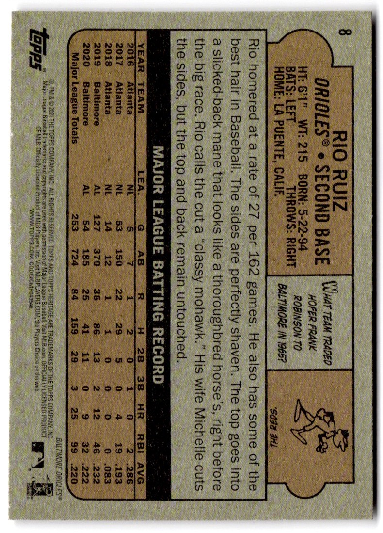 2021 Topps Justus Sheffield #6 card back image