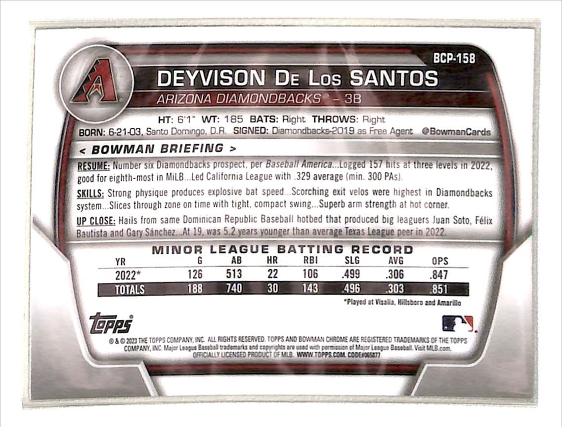 2023 Bowman Chrome Prospects Deyvison De Los Santos #BCP-158 card back image