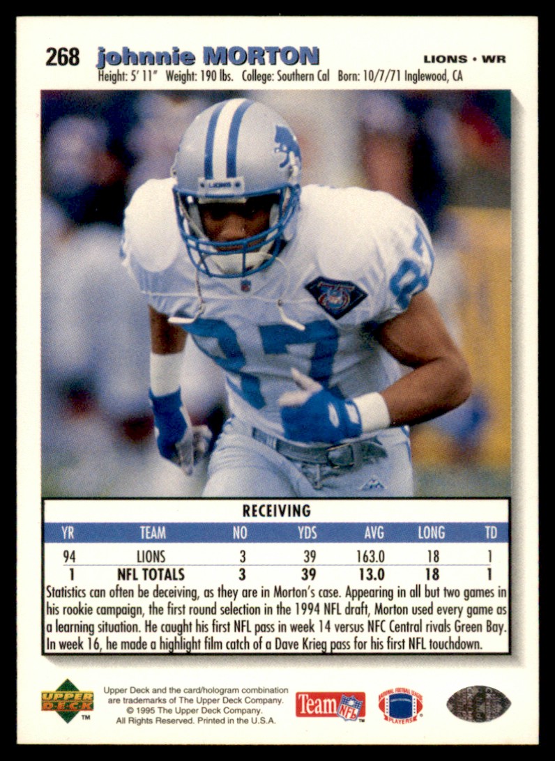 1995 Collector's Choice Johnnie Morton #268 card back image