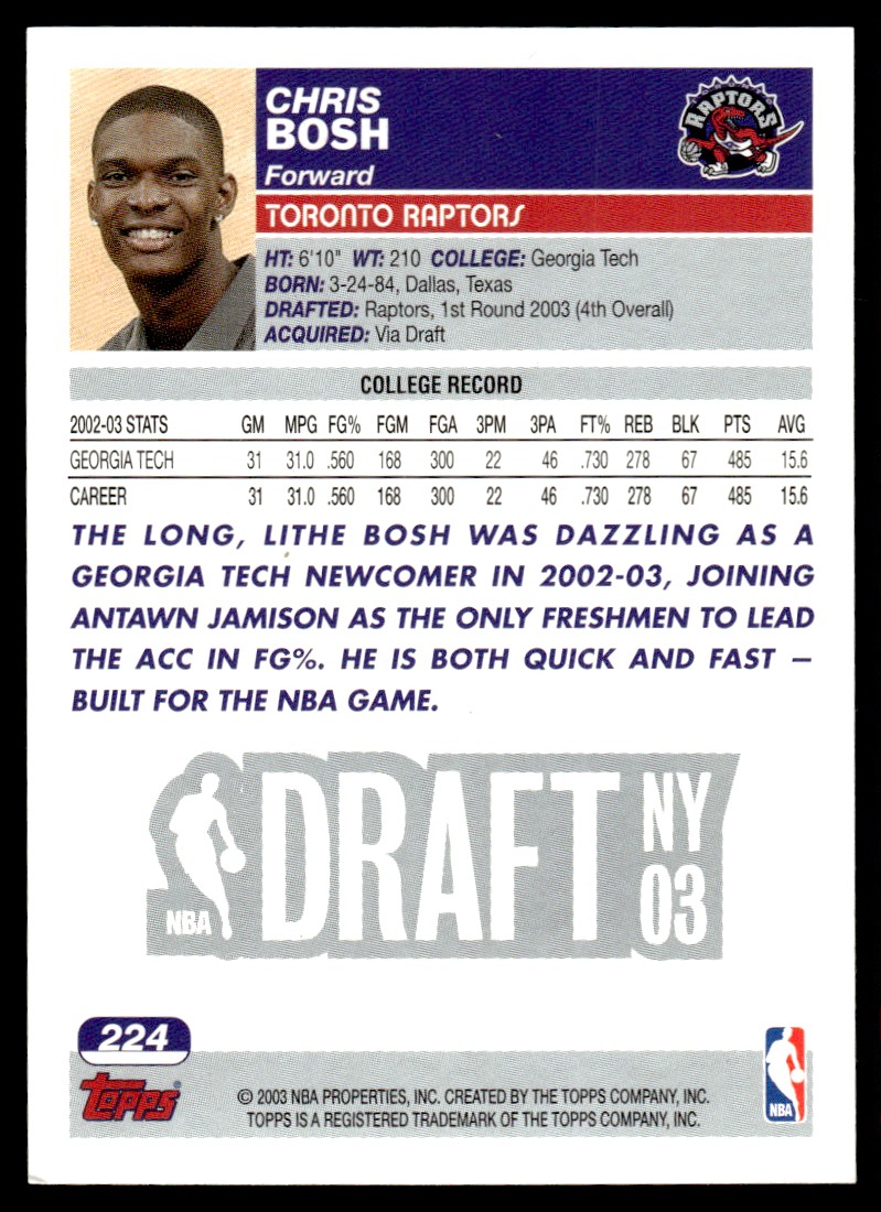 2003-04 TOPPS DRAFT PICK CHRIS BOSH card back image