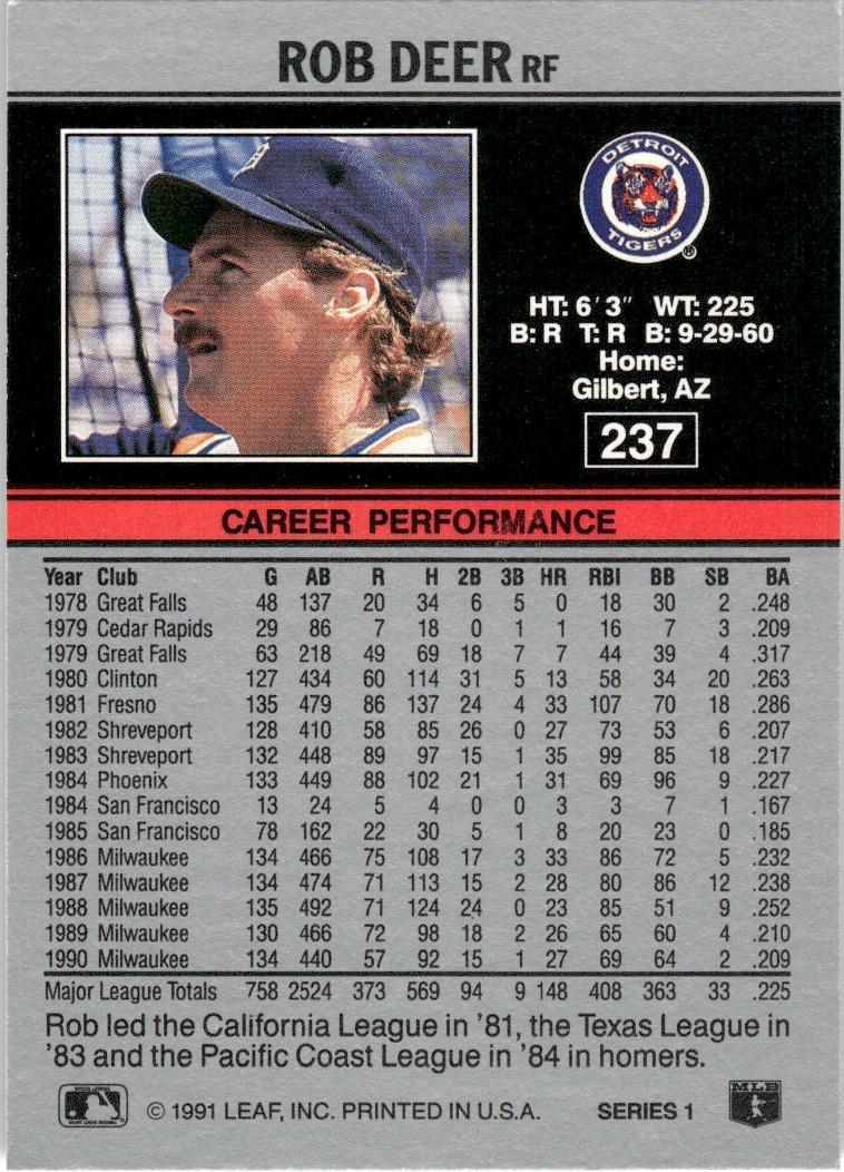 1992 Leaf Major League MLB Baseball Rob Deer #237 card back image