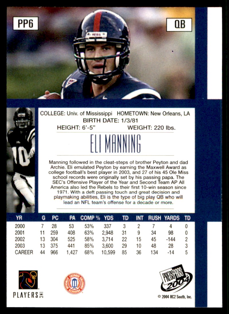 2004 National Trading Card Day Eli Manning #PP6 card back image