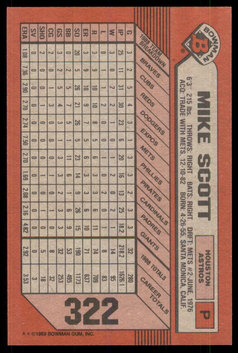 1989 Bowman Mike Scott #322 card back image
