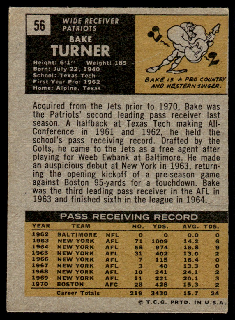 1971 Topps Bake Turner #56 card back image