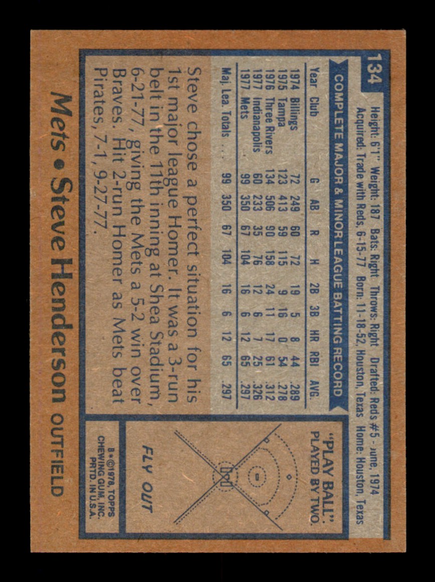 Topps Baseball #1-250 1978 - TÚ ELIGES - Completa tu conjunto - Imagen 268 de 499