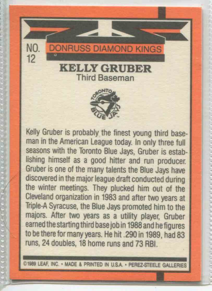 Kelly Gruber Cards  Trading Card Database