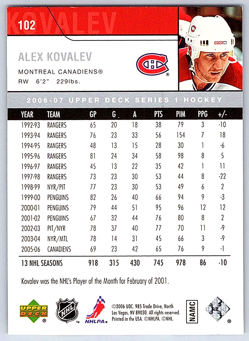 2006-07 Upper Deck Alex Kovalev #102 card back image