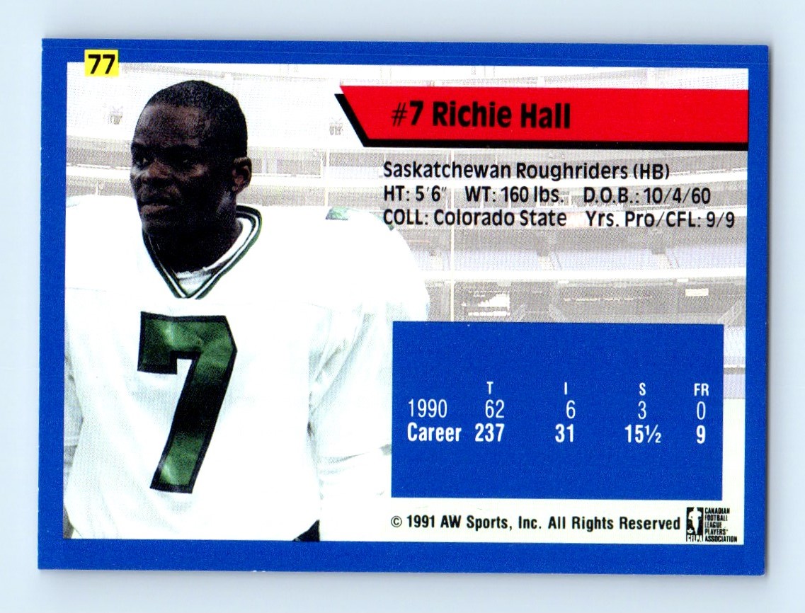 1991 All World CFL ! Richie Hall #77 card back image