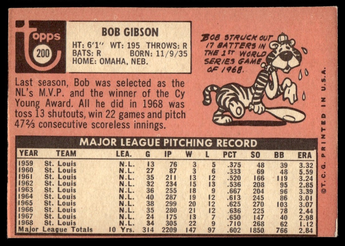 MLB 06 Sweet Spot BOB GIBSON 直筆サインカード Bob Gibson 1984 Topps Baseball Miscut Error OddBaLL Card