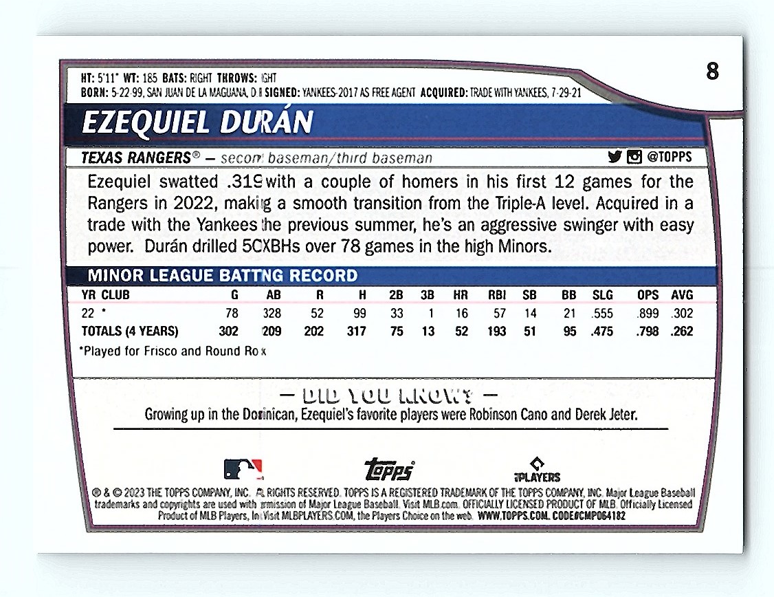 2023 Topps Big League Ezequiel Durán #8 card back image