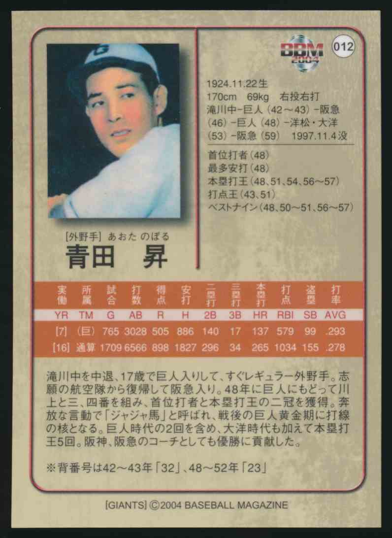 04 m Yomiuri Giants 70th Anniversary Noboru Aota 012 On Kronozio