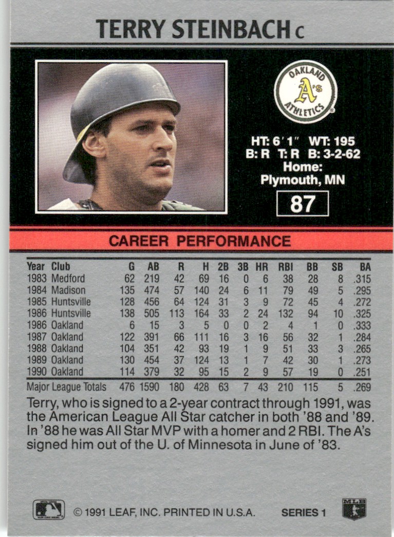1991 Leaf Major League MLB Baseball Terry Steinbach #87 card back image
