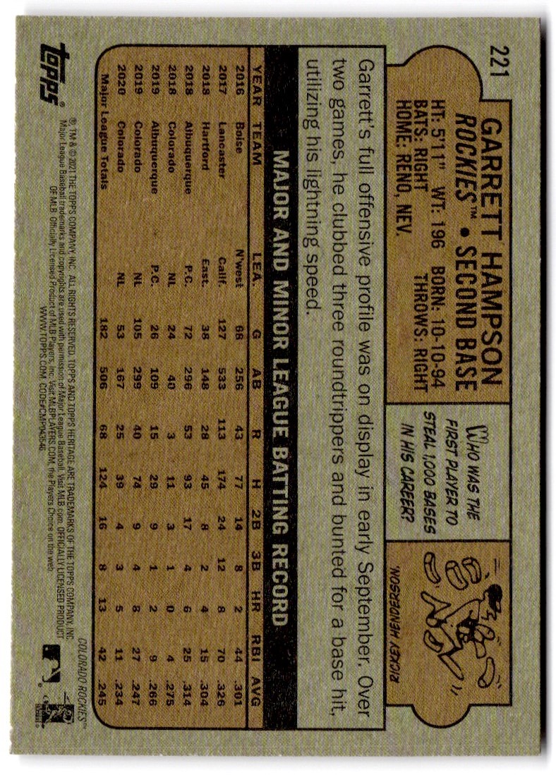 2021 Topps Heritage Red Garrett Hampson #221 card back image