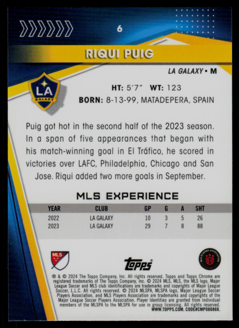 2024 Topps Chrome MLS RIQUI PUIG #6 card back image