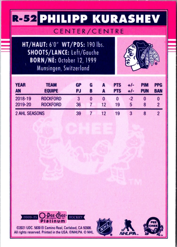 2021-22 O-Pee-Chee Platinum 2020-21 Retro Philipp Kurashev #R-52 card back image