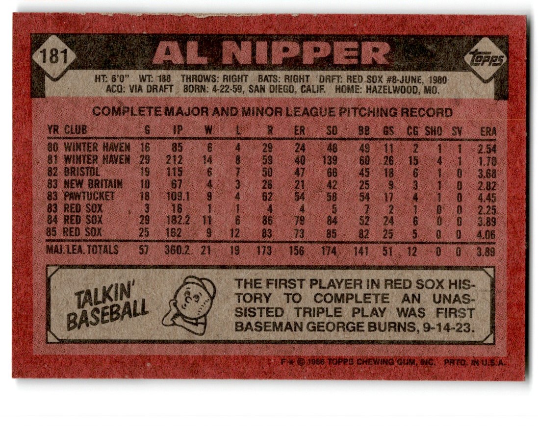 1986 Topps Al Nipper #181 card back image