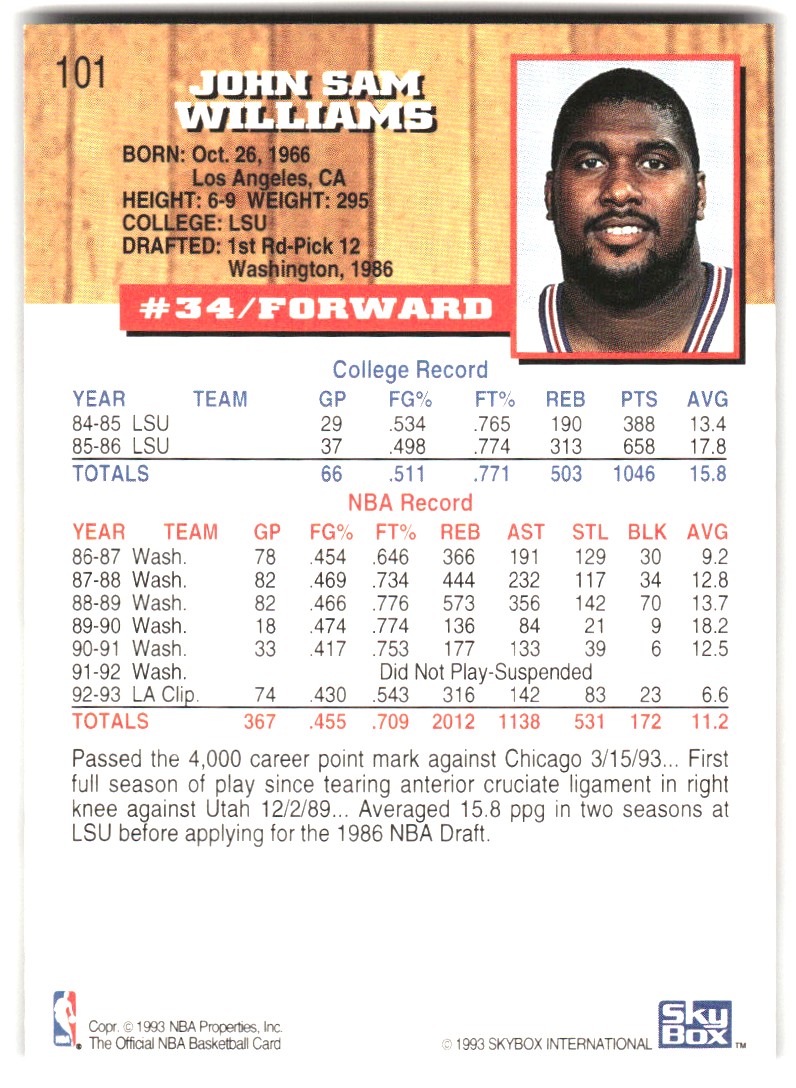 1993-94 Hoops John Williams #101 card back image