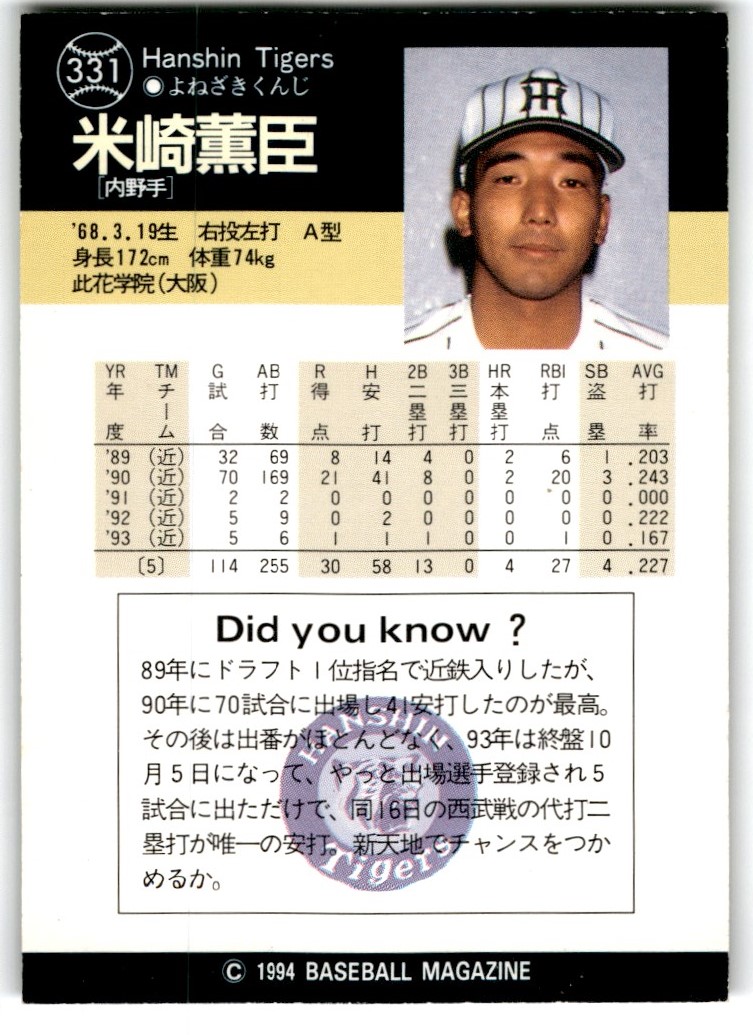 1994 BBM Kunji Yonezaki Hanshin Tigers | eBay