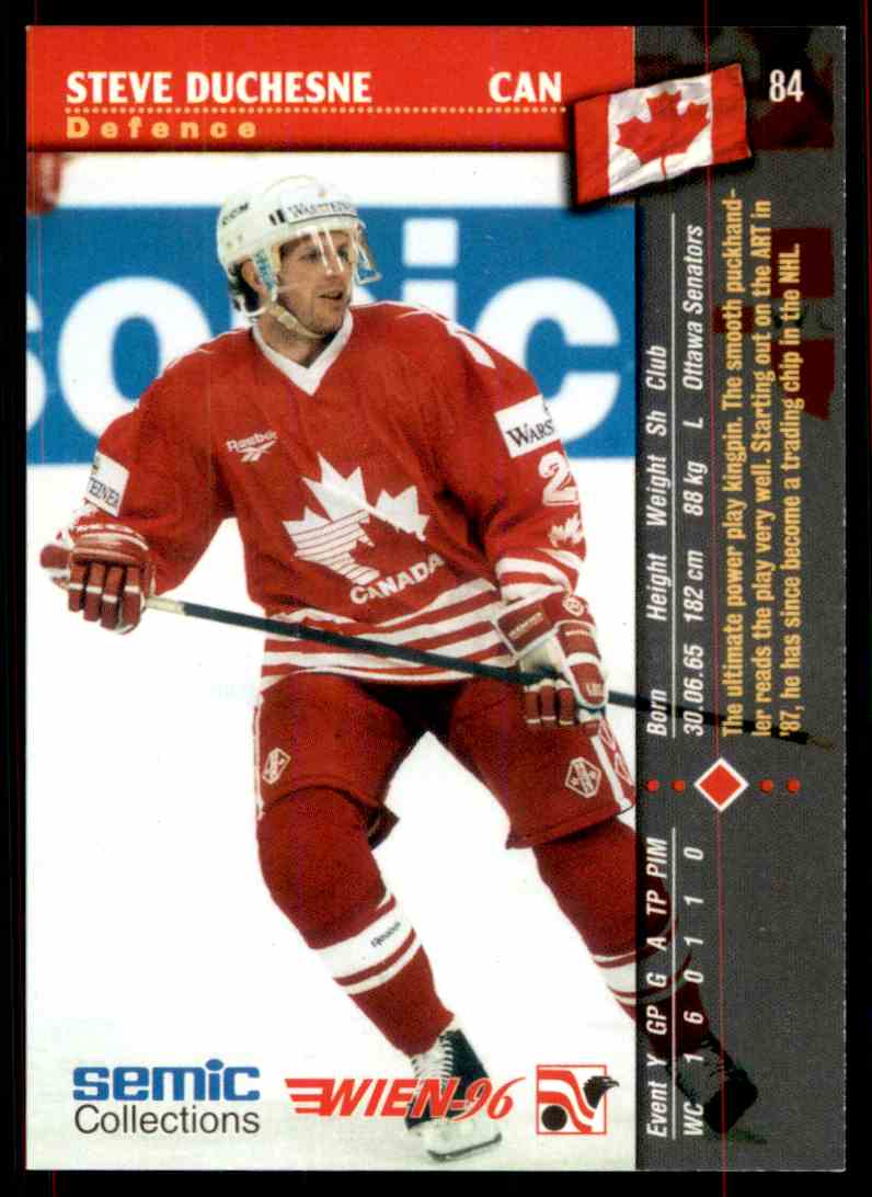 1996-97 Semic Hockey Steve Duchesne #84 card back image