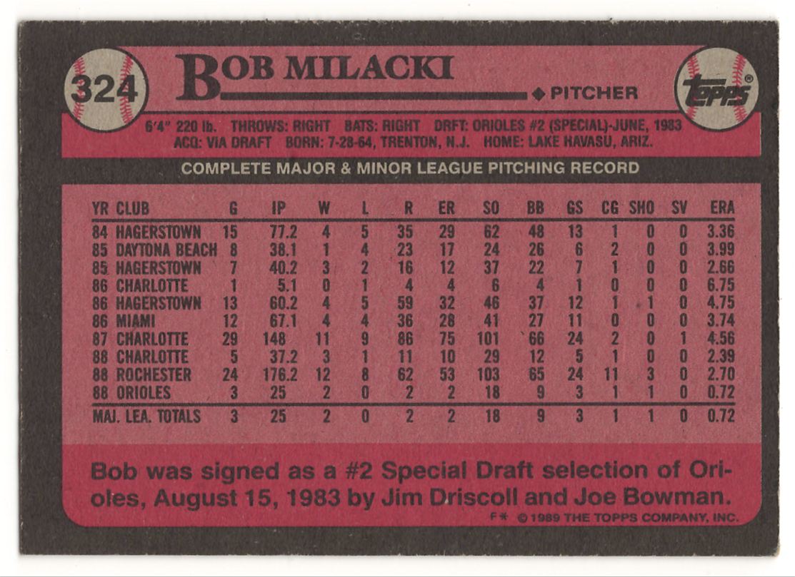 2017 Rediscover Topps Bronze Bob Milacki #324 card back image