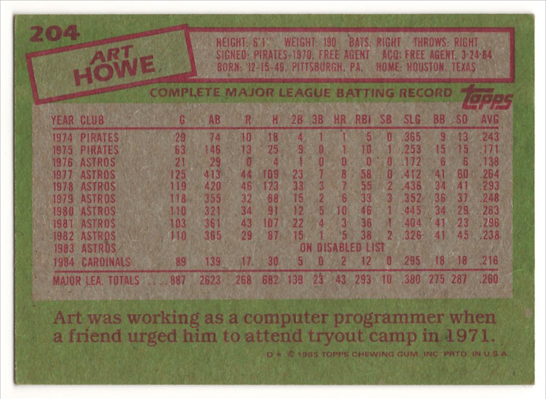 2017 Rediscover Topps Silver Art Howe #204 card back image
