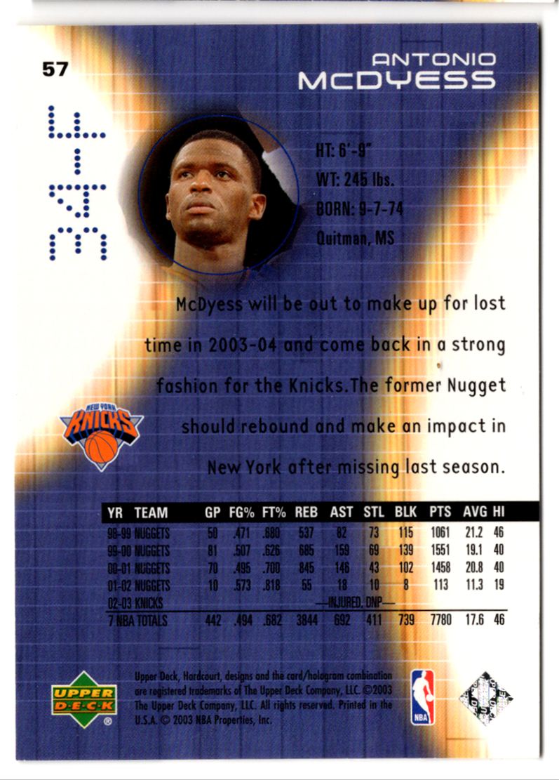 2003-04 Upper Deck Antonio McDyess #57 card back image