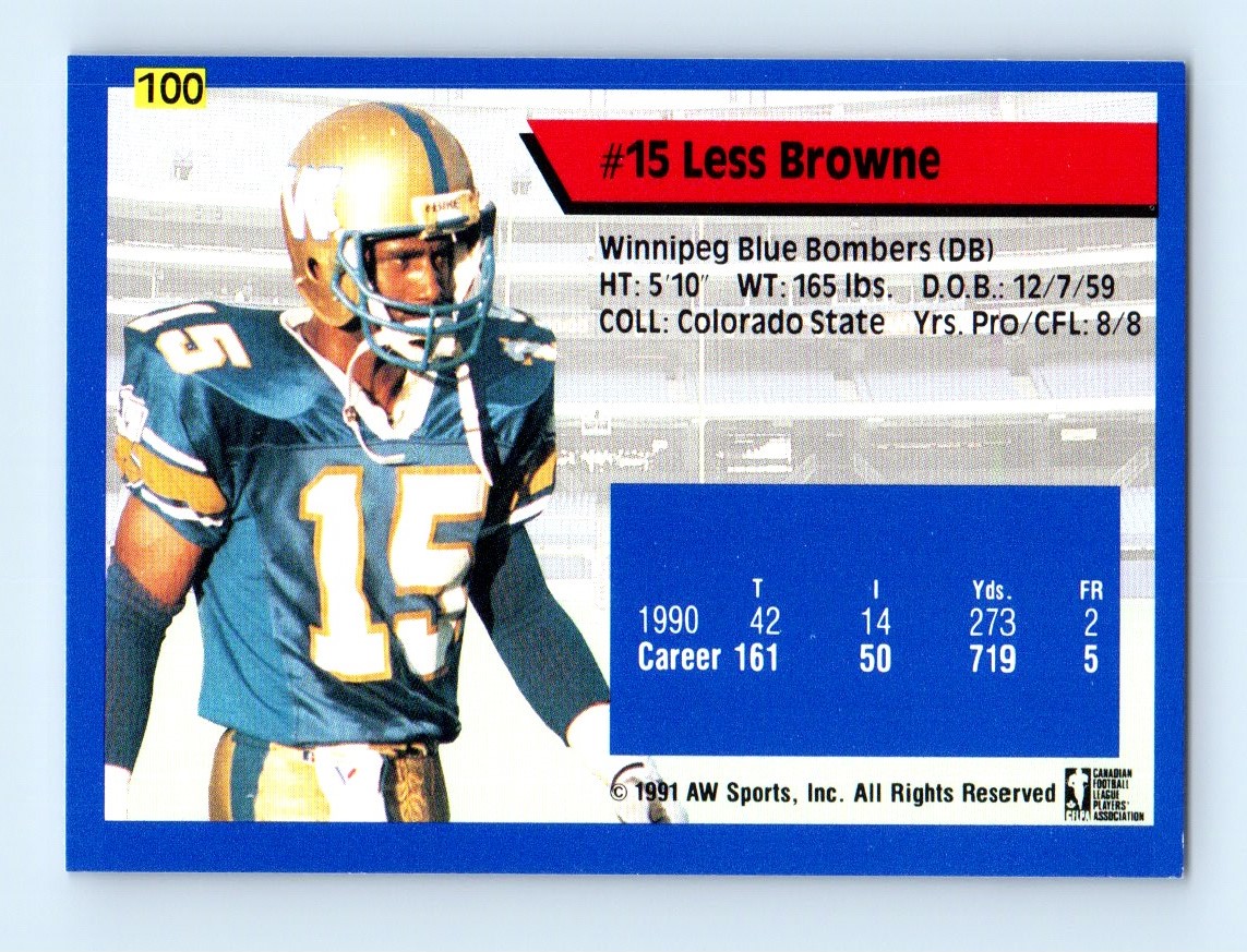 1991 All World CFL ! Less Browne #100 card back image