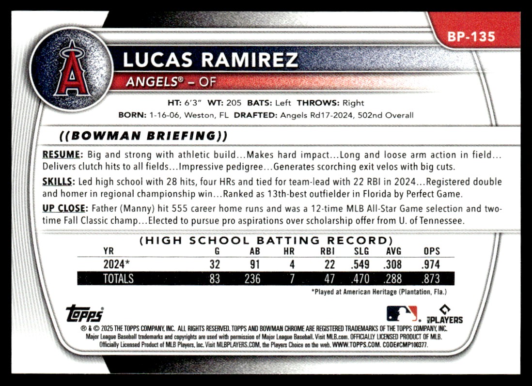 2025 Bowman Paper 1st Bowman Lucas Ramirez #BP-135 card back image
