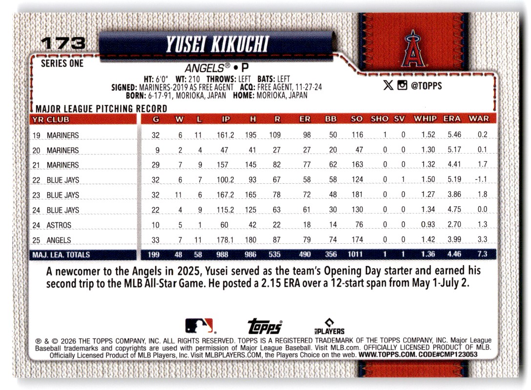 2026 Topps Series 1 Yusei Kikuchi Los Angeles Angels #173 | eBay